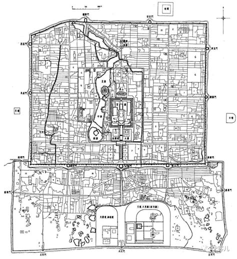 明代北京城的布局|明代北京城和中轴线如何建成：一条轴线 统领全城